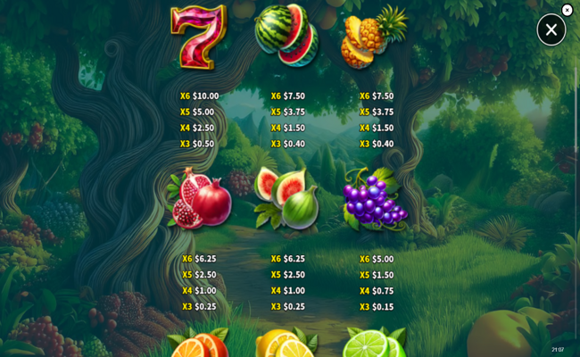 very fruitful paytable 1