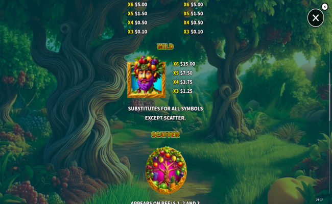 very fruitful paytable 3