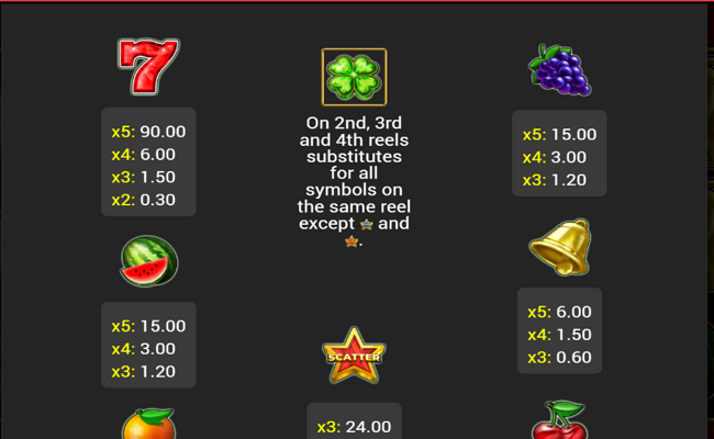 very hot 40 booster paytable 1