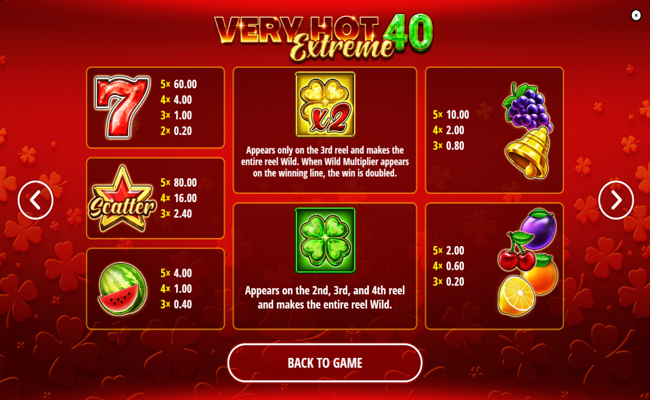 very hot 40 extreme paytable