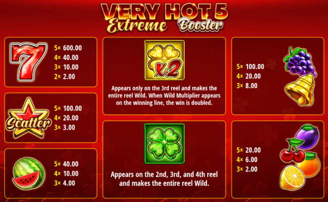 very hot 5 extreme booster paytable