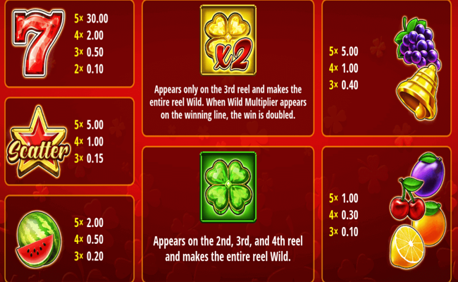 very hot 5 extreme paytable