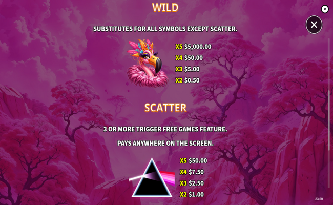 very pink payltable 1