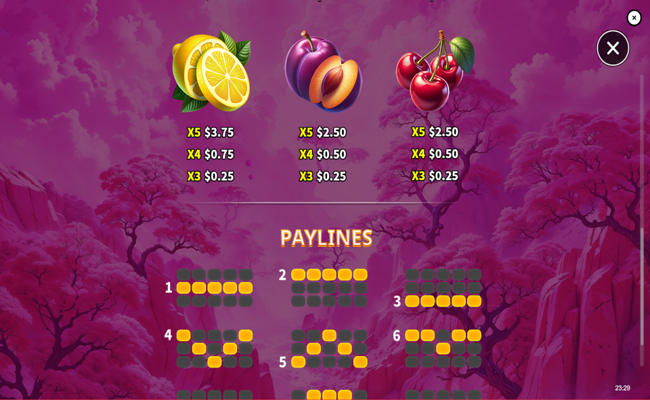 very pink payltable 3