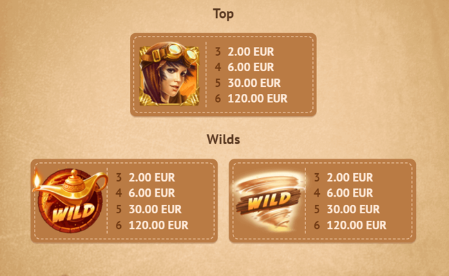 victoria wild paytable