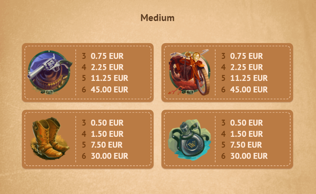 victoria wild paytable2