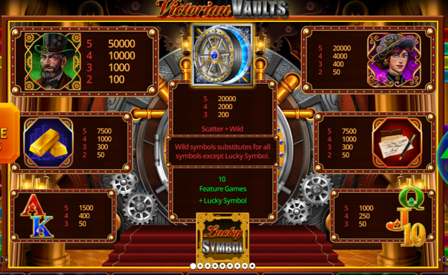 victorian vaults paytable 1