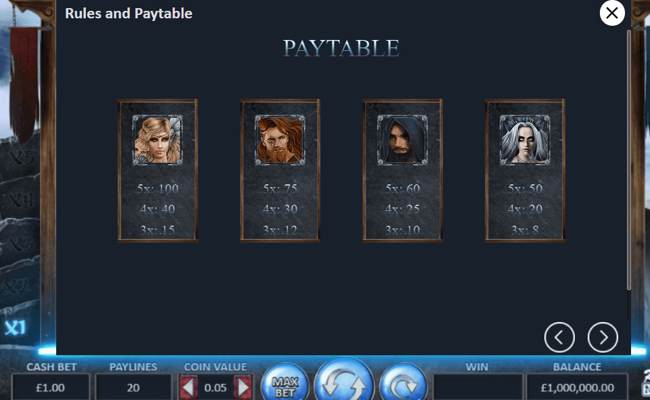 victorious vikings paytable 1