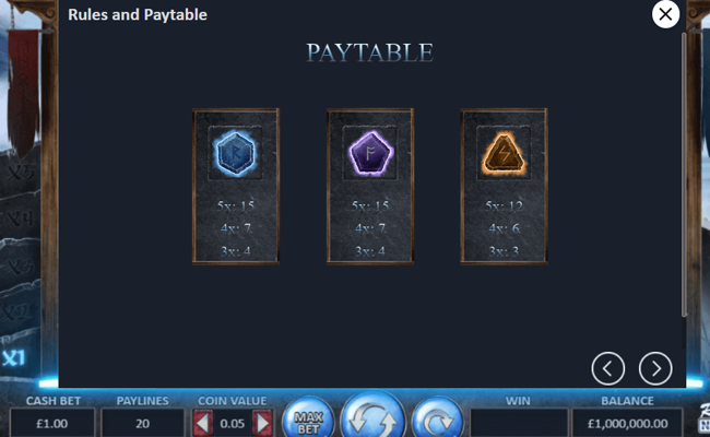 victorious vikings paytable 2