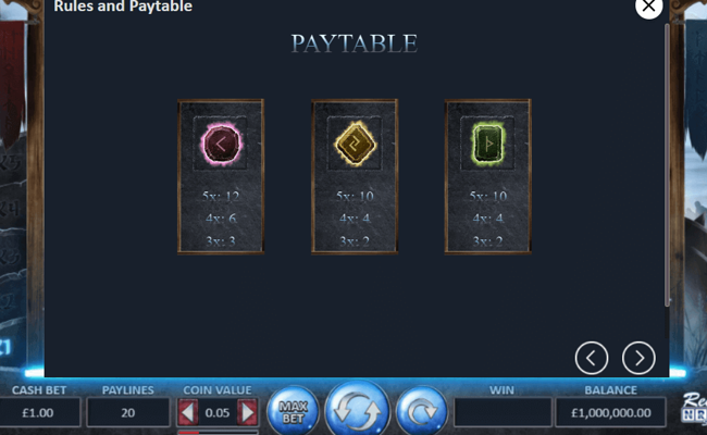 victorious vikings paytable 3