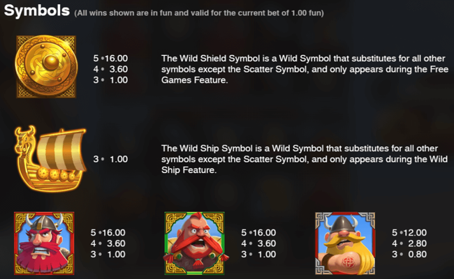 viking clash paytable 1