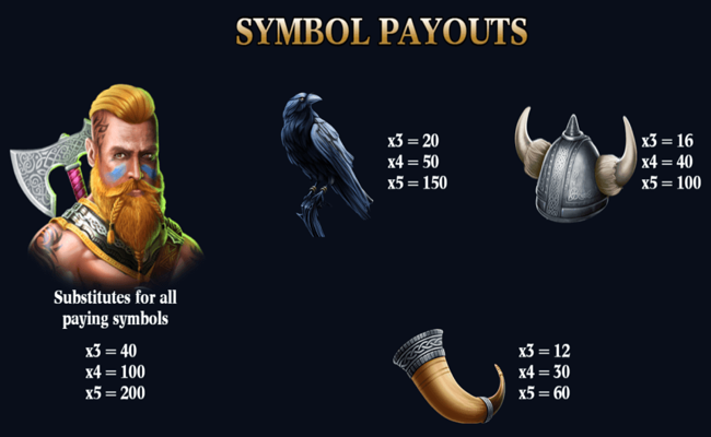 viking glory paytable 1