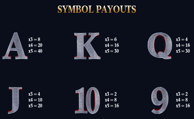 viking glory paytable 2