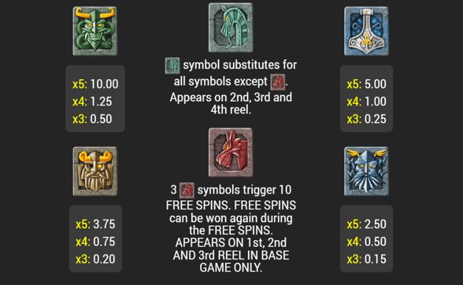 viking gold paytable2