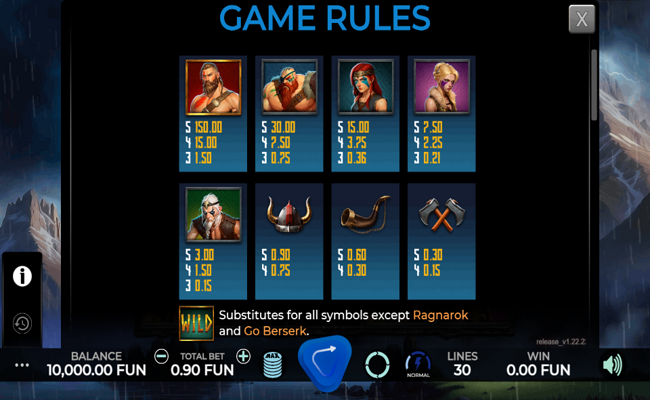 viking madness xtreme paytable