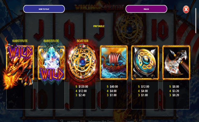 viking reign paytable
