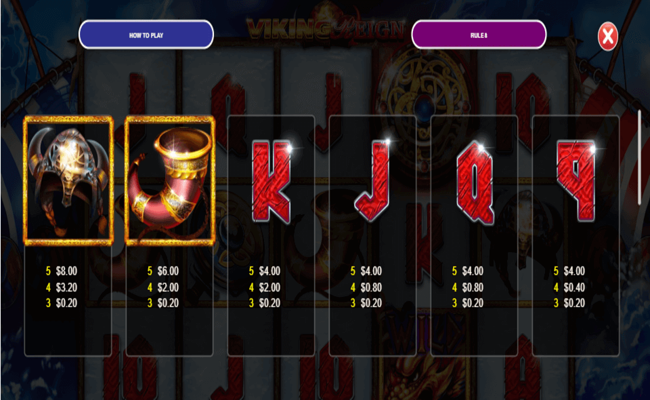 viking reign paytable2