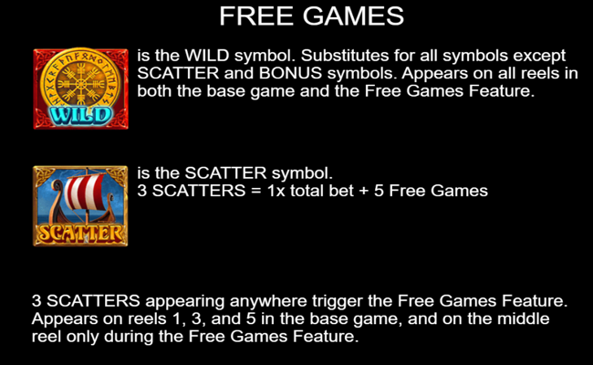 vikings bounty paytable 2