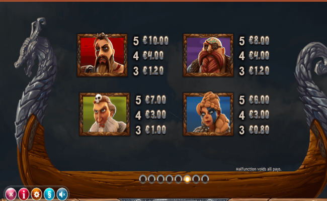 vikings go berzerk 4