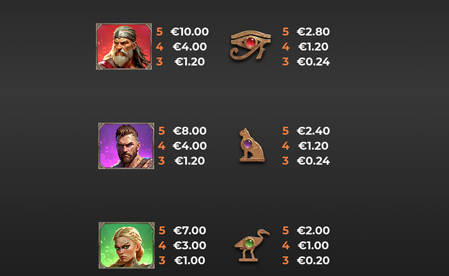 vikings go to egypt wild fight paytable 1