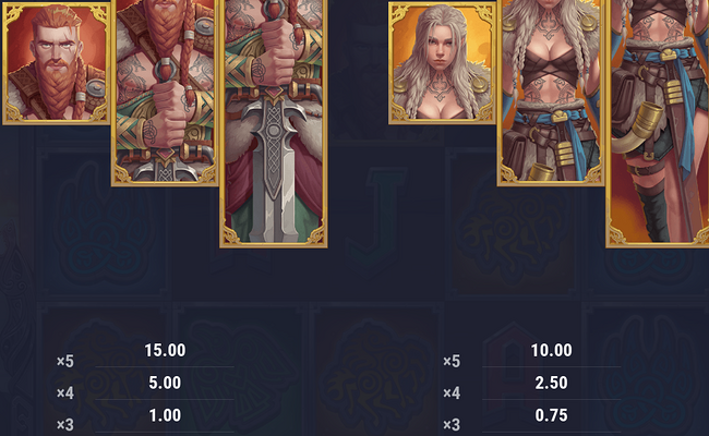 vikings the saga of fenrir paytable 2
