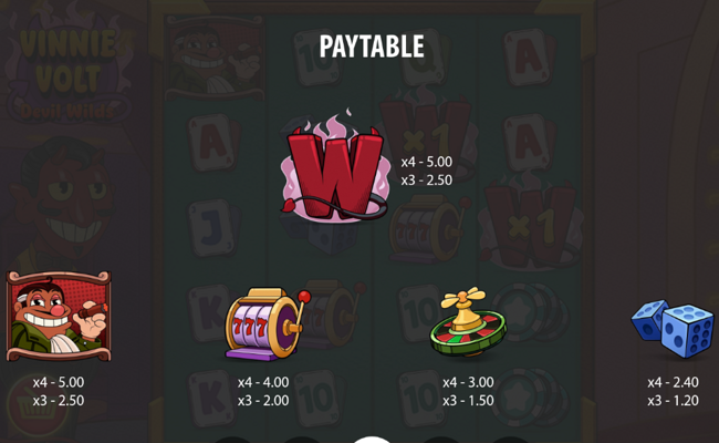 vinnie volt devil wilds paytable 1
