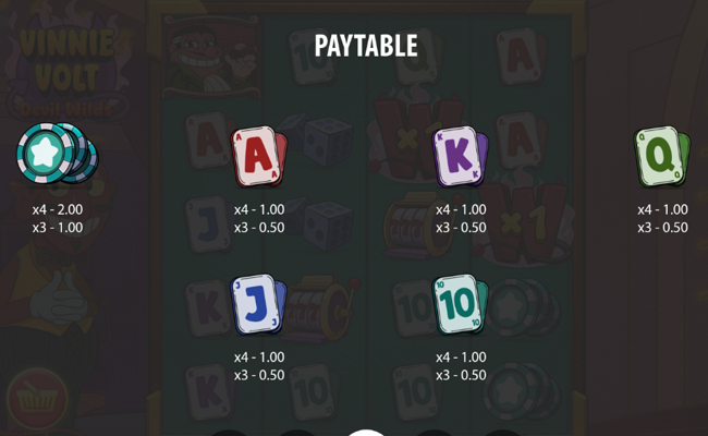 vinnie volt devil wilds paytable 2