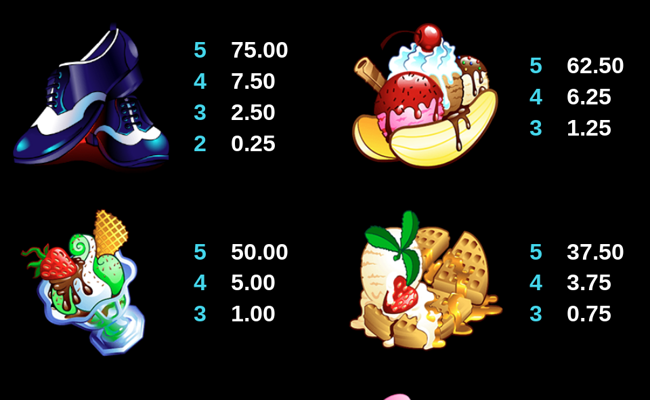 vinyl countdown paytable 3