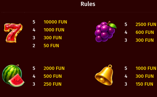 vip crown paytable 1