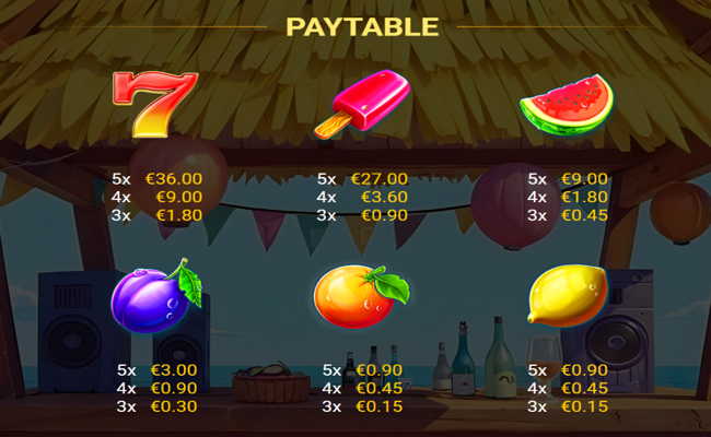 vip fruits paytable 1