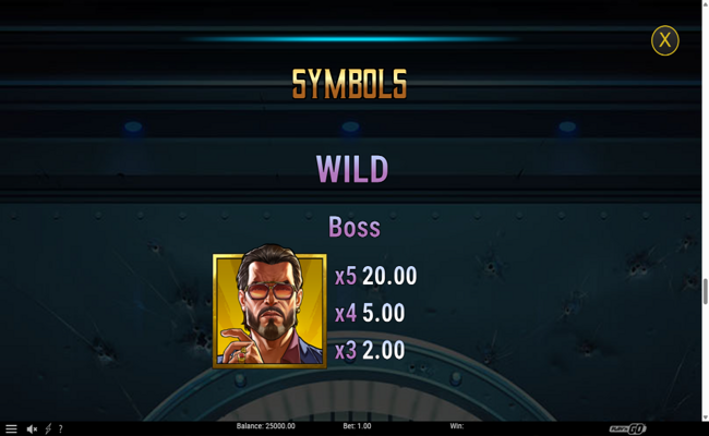 viper city heist paytable 1