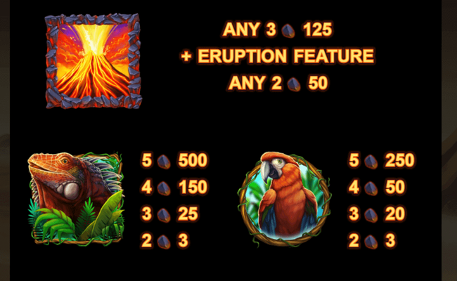 volcano eruption paytable 1