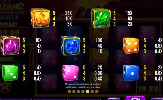 volcano explosive dice paytable