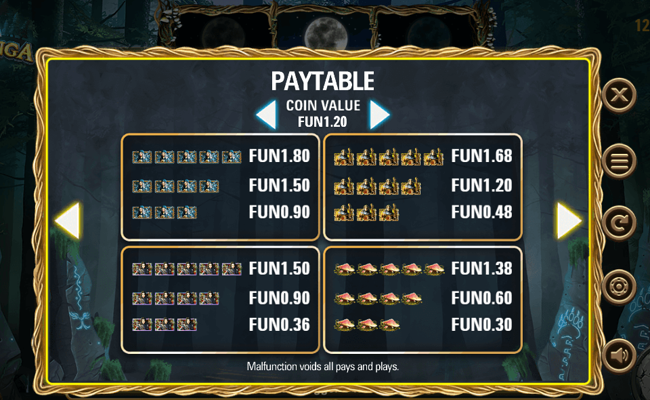 volsunga paytable 1
