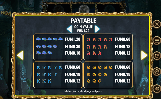 volsunga paytable 2