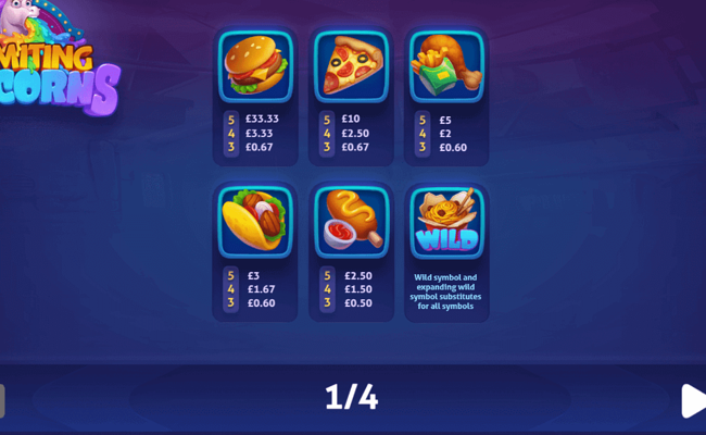 vomiting unicorns paytable 1