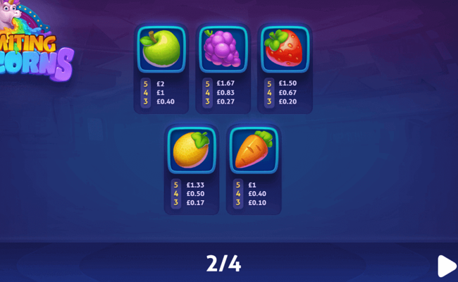 vomiting unicorns paytable 2