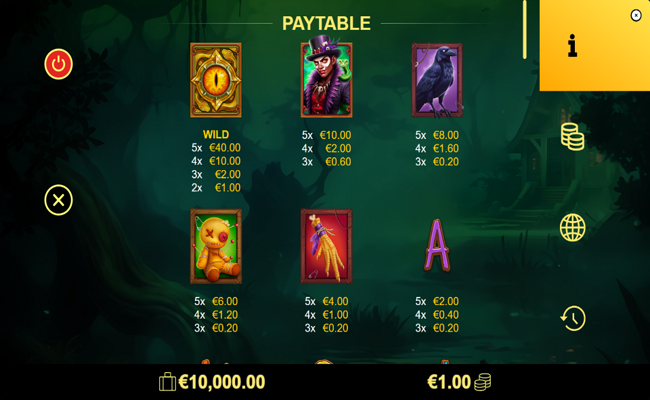 voodoo charms paytable 1