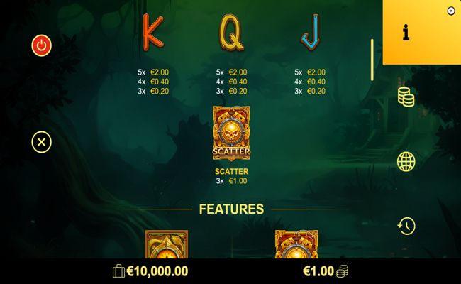 voodoo charms paytable 2