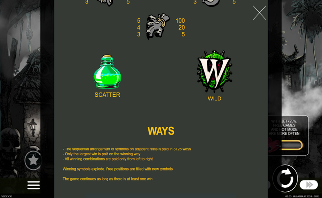 voodoo coins paytable 1