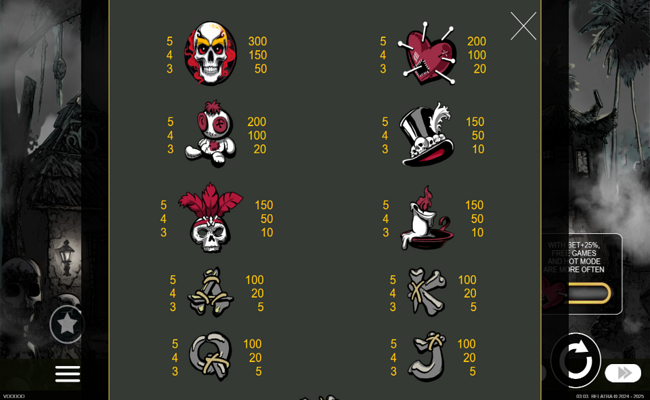 voodoo coins paytable 2