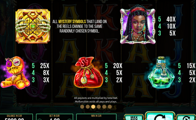 voodoo mystery paytable 1