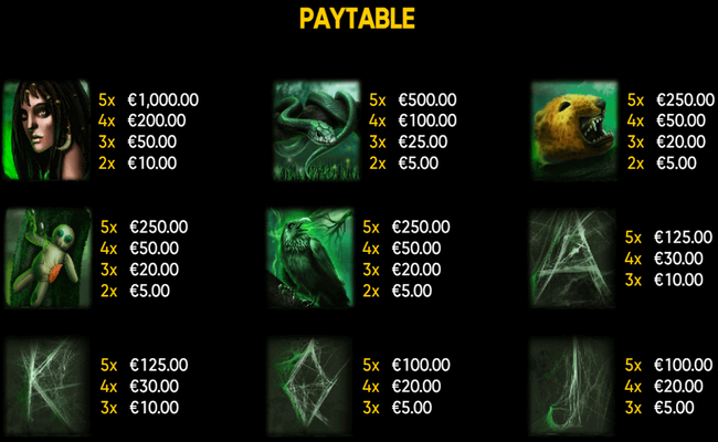voodoo paytable 1