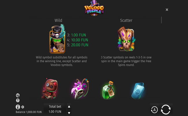 voodoo people paytable 1