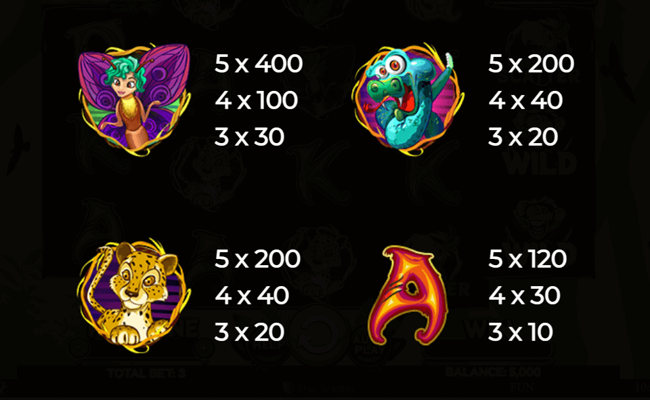 wacky monkey paytable 3