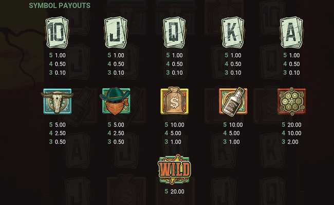 wanted dead or a wild paytable