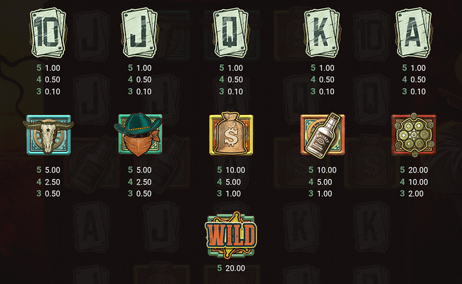 wanted salvation paytable