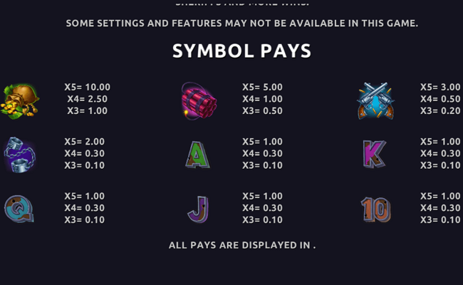 wanted unusual suspects paytable