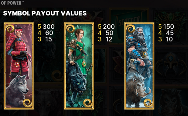 warlords crystals of power paytable 1