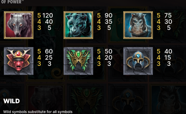 warlords crystals of power paytable 2